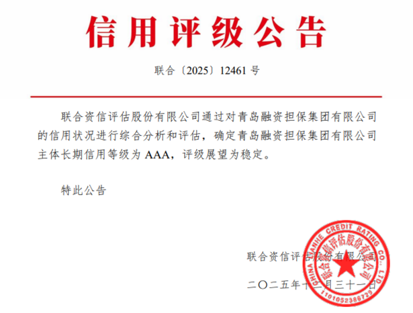 青岛融资担保集团获AAA主体信用评级