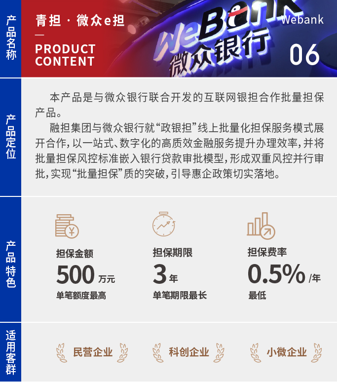 微众e担