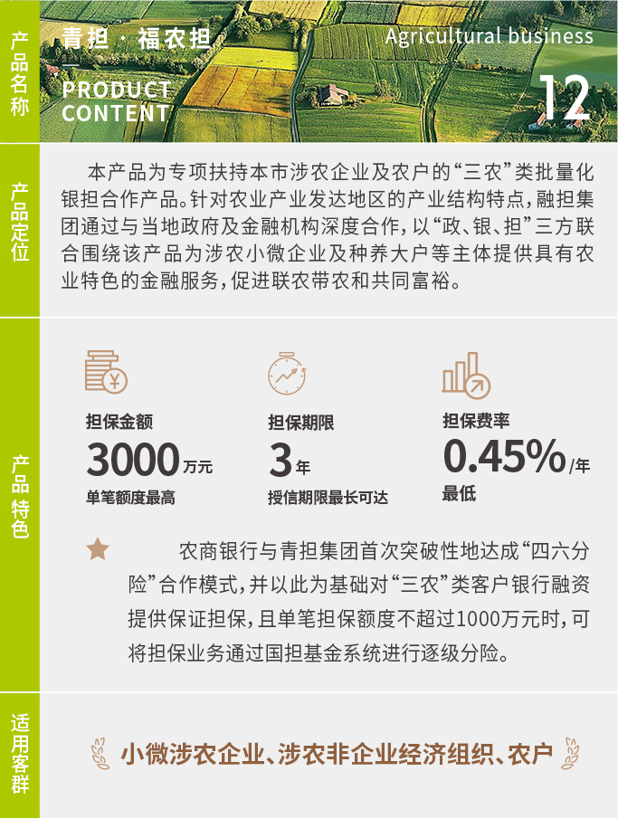 福农担
