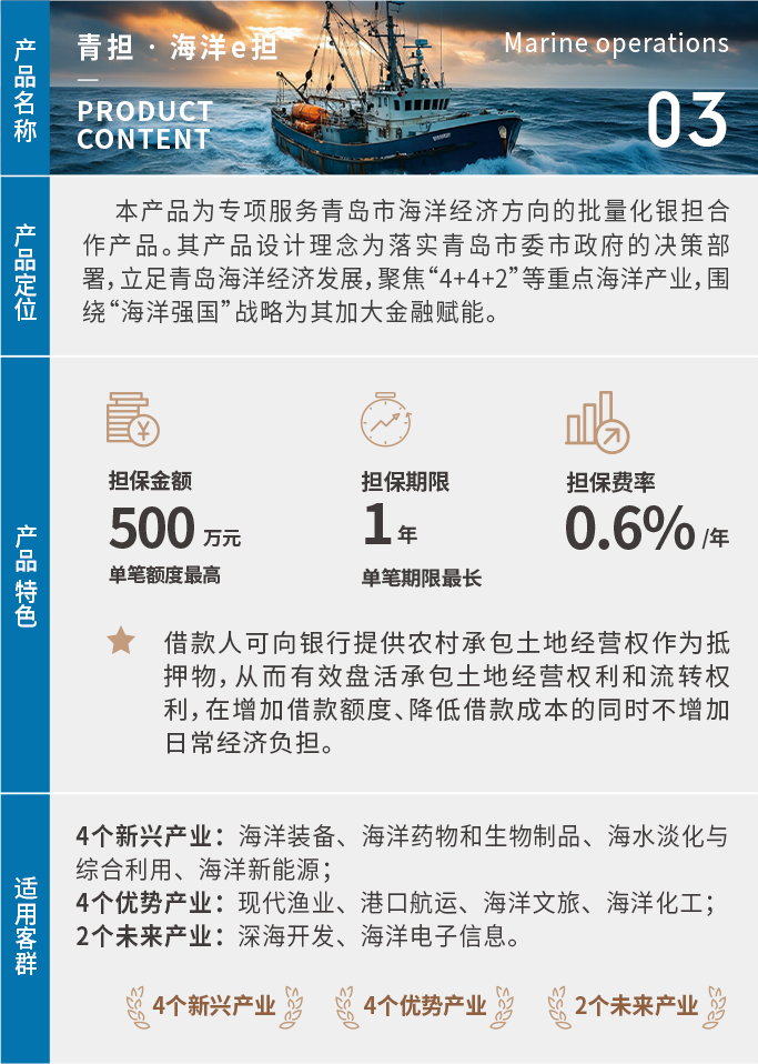 海洋e担