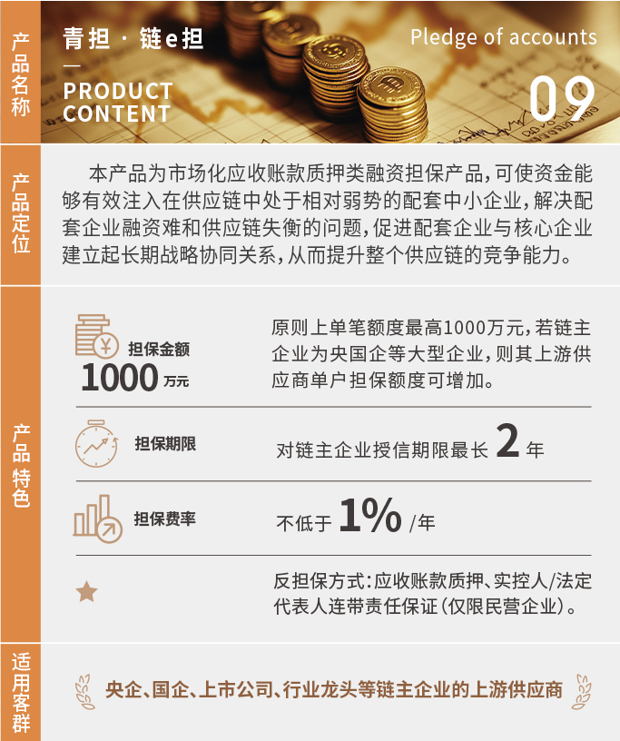 链e担