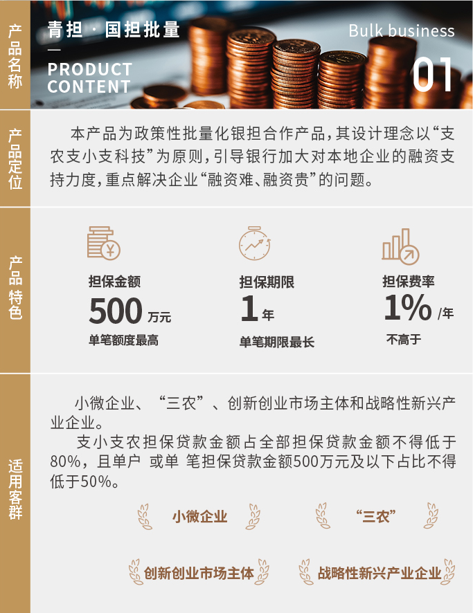 国担批量
