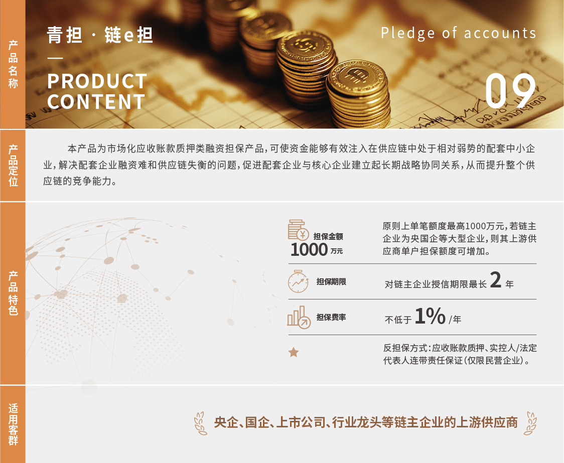 链e担