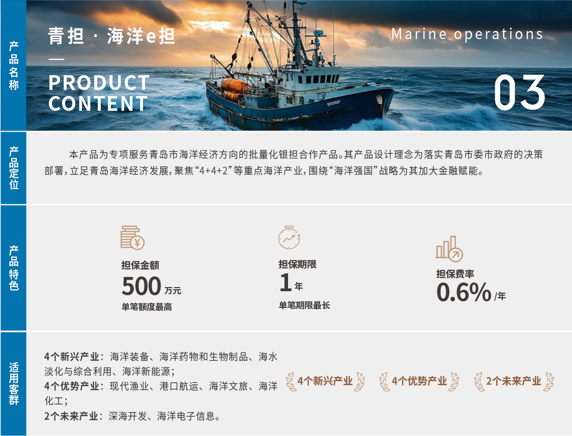 海洋e担